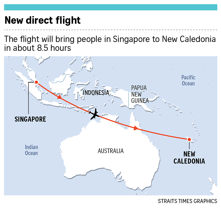 Direct flights start between S pore and Pacific island territory